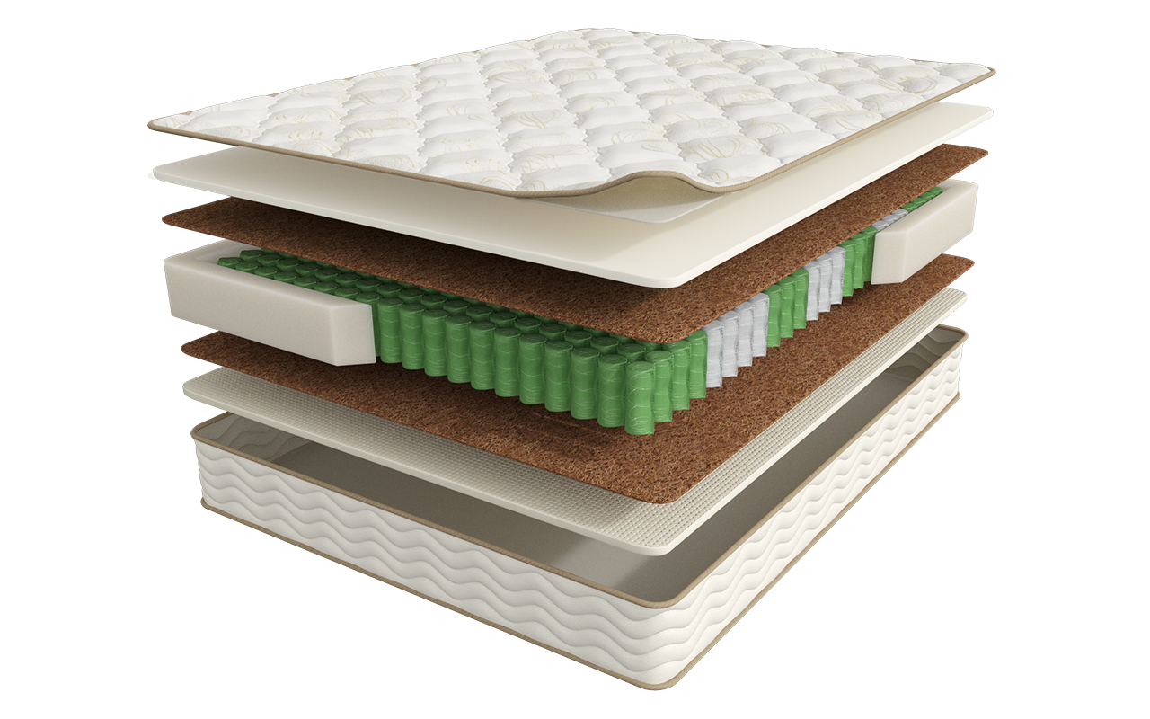 матрас Sontery by Askona Fitness Formula 1 Sontery by Askona Fitness Formula